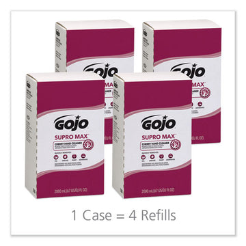 GOJO® Supro Max Cherry Lotion Hand Cleaner, 2,000 Ml Refill, 4-carton freeshipping - TVN Wholesale